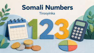 Paper-cut illustration of numbers 1, 2 and 3 beside a calendar, keypad, coins and a circle divided into quarters.